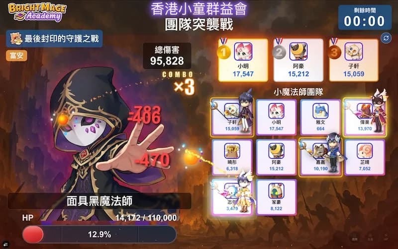 全班協作任務投影畫面：全班合力挑戰魔王